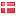 aupairdanmark.dk hosted country